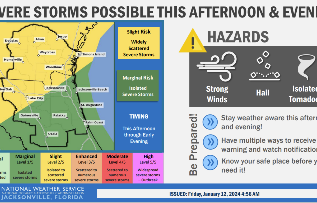 UPDATE: Round two of severe weather this week coming Friday - 352today
