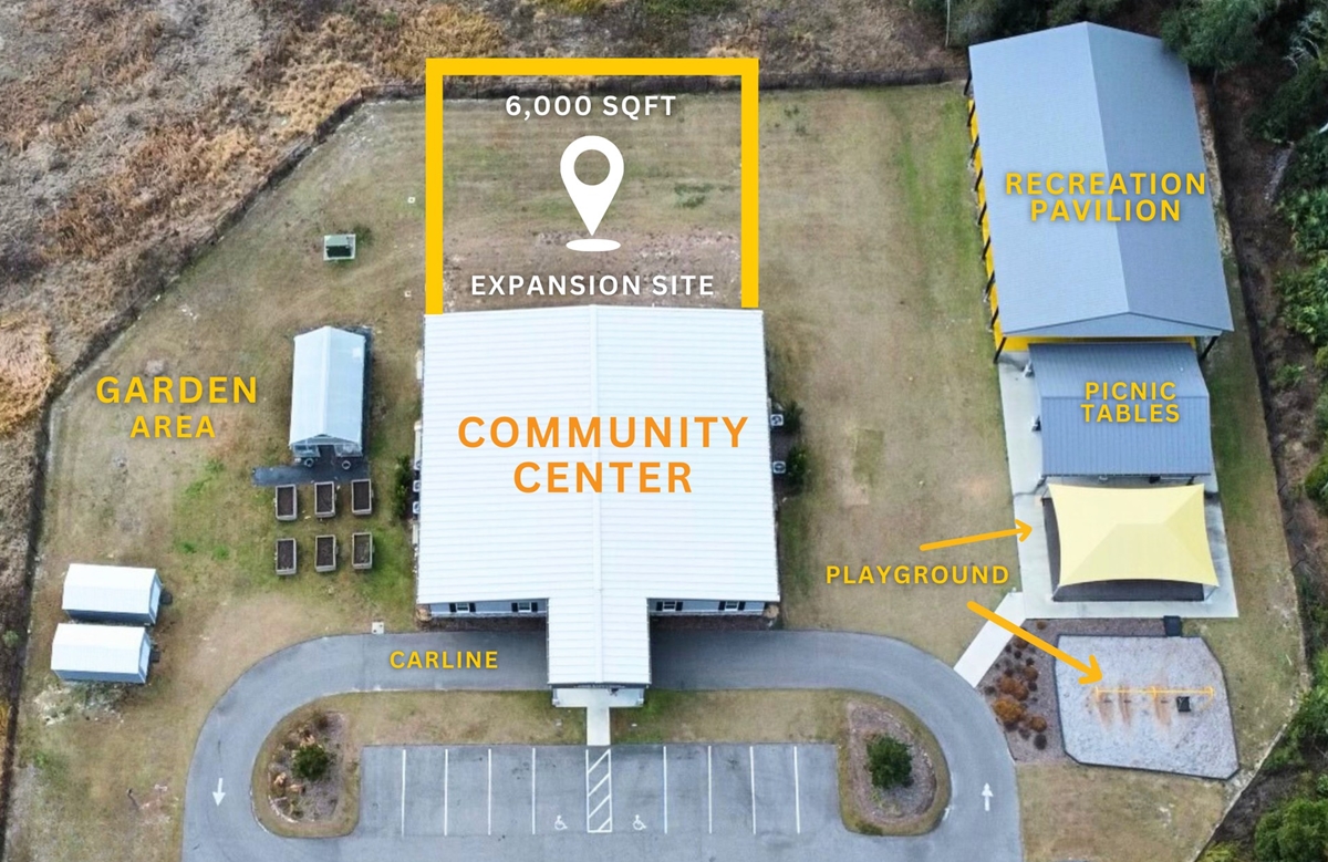 Aerial image of Transitions Life Center campus with labeled areas including the community center, expansion site, garden area, recreation pavilion, picnic tables, playground, and carline.
