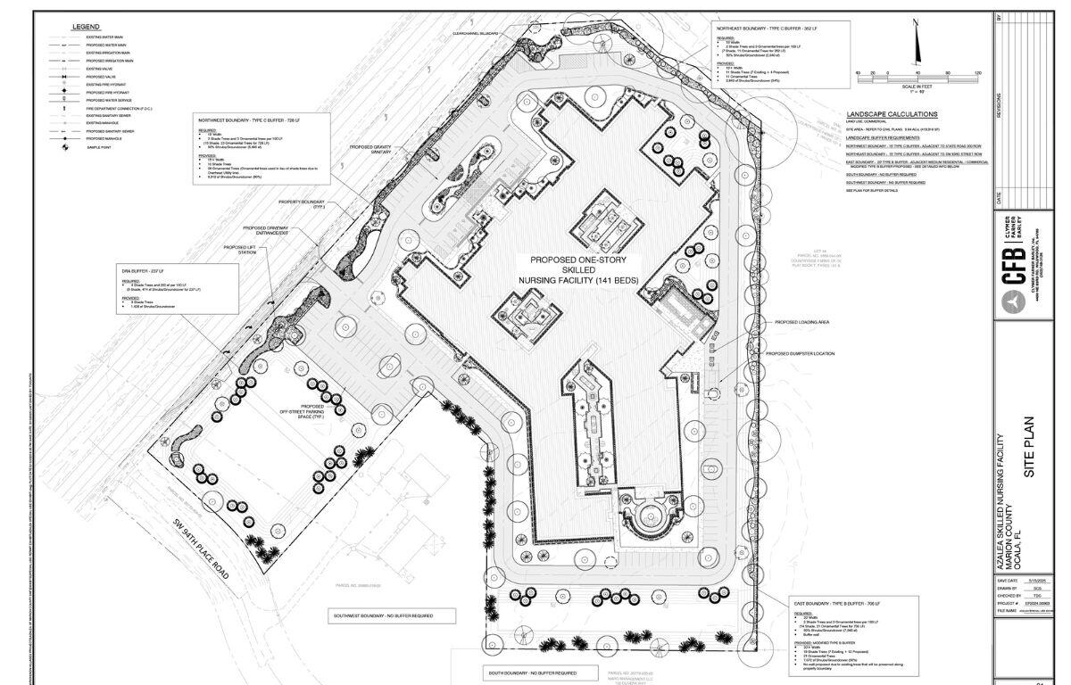 A drawn image of a developed area on a white piece of paper, with words identifying the different areas.