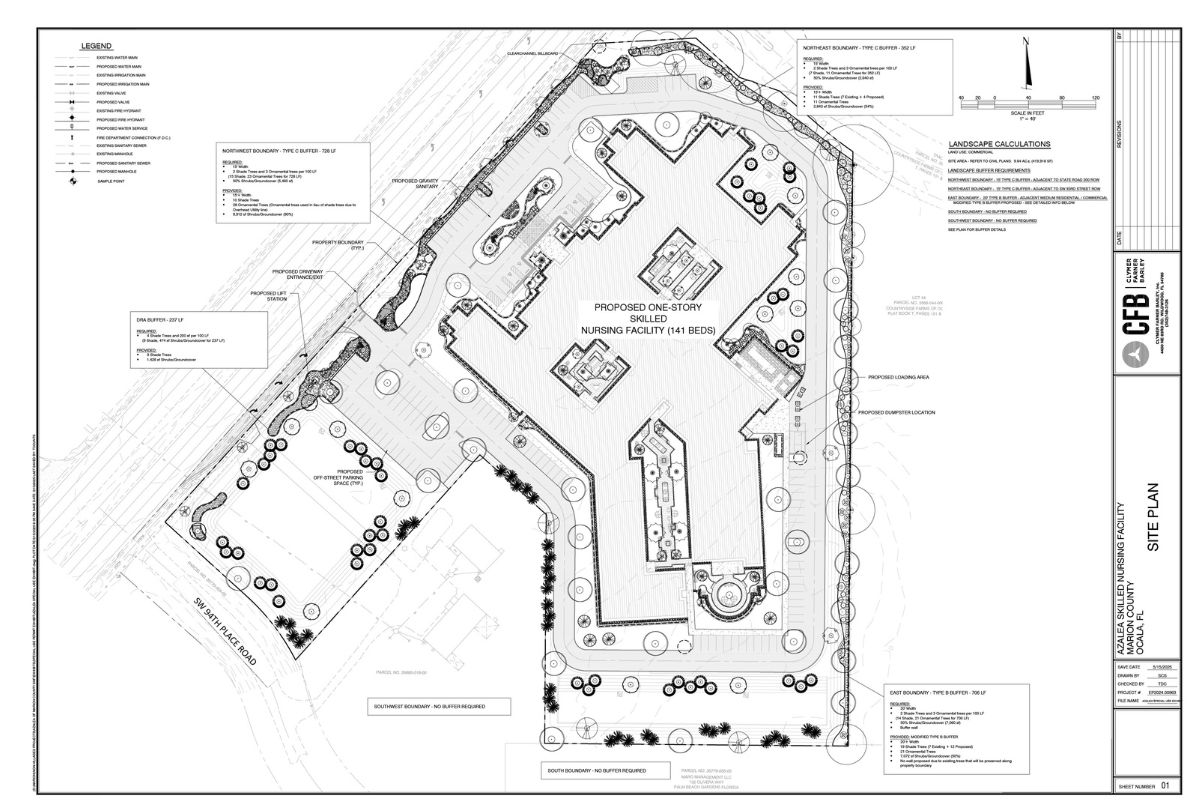 A drawn image of a developed area on a white piece of paper, with words identifying the different areas.