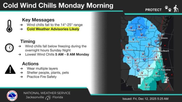 National Weather Service Warns of Unusually Cold Weather for Marion ...